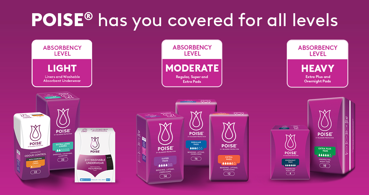 Laugh, Cough, Sneeze. Poise has you covered.
